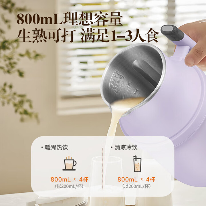 เครื่องปั่นขนาดเล็ก GUGE, เครื - Home Cooking Meals บทวิจารณ์และราคา
