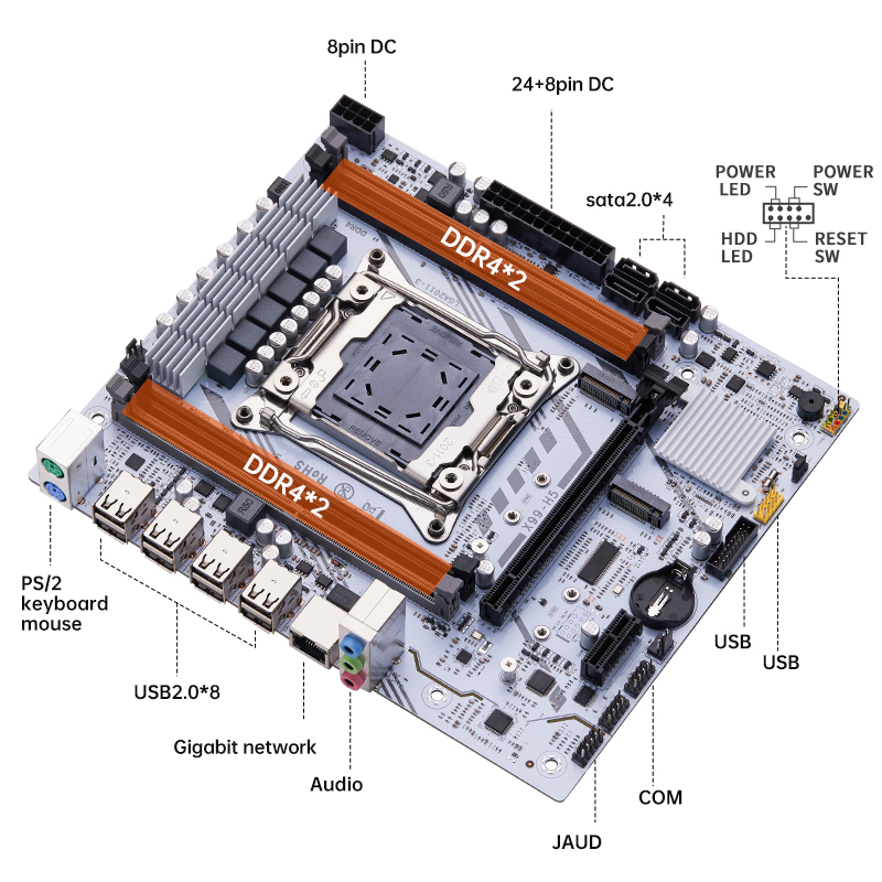 QIYIDA X99 เมนบอร์ด LGA2011 3  - Home Cooking Videos บทวิจารณ์และราคา